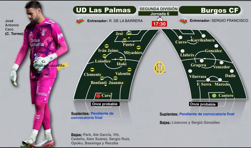 La UD prueba un nuevo taladro para encontrar las fisuras de la roca Burgos