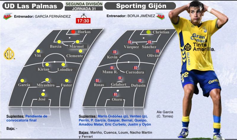 La UD recibe a un eufórico Sporting con el cartel de "no se admiten devoluciones"