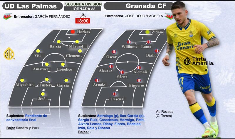 La UD quiere convertir el gusto de Pacheta por su juego en un disgusto al Granada