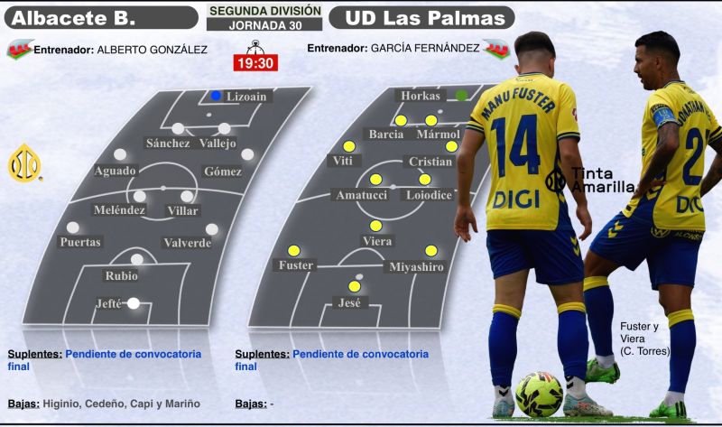 El partido que no causa indiferencia en Fuster, Lizoain y Jefté
