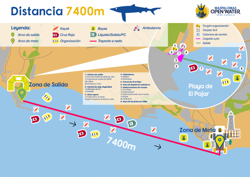 David Meca e Iván Raña participarán en el Open Water de 2025