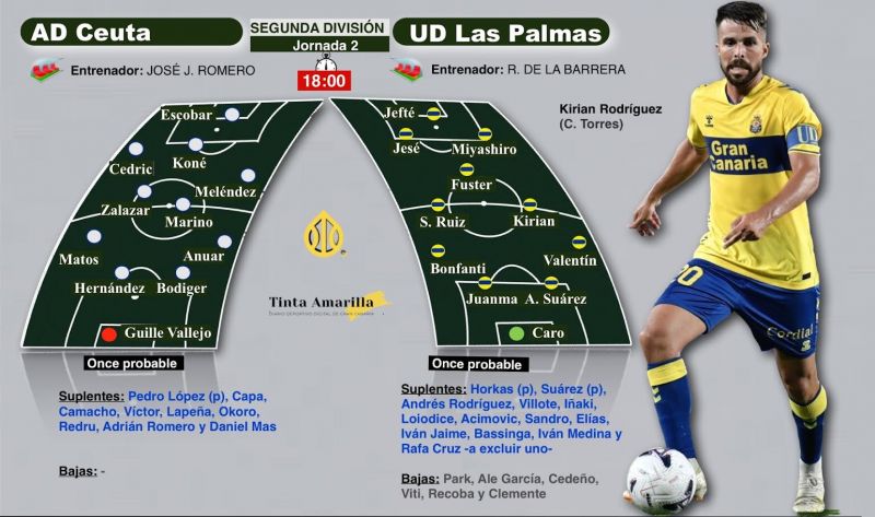 El fútbol abre un paréntesis para recordar que Ceuta es un pedazo de nuestra tierra