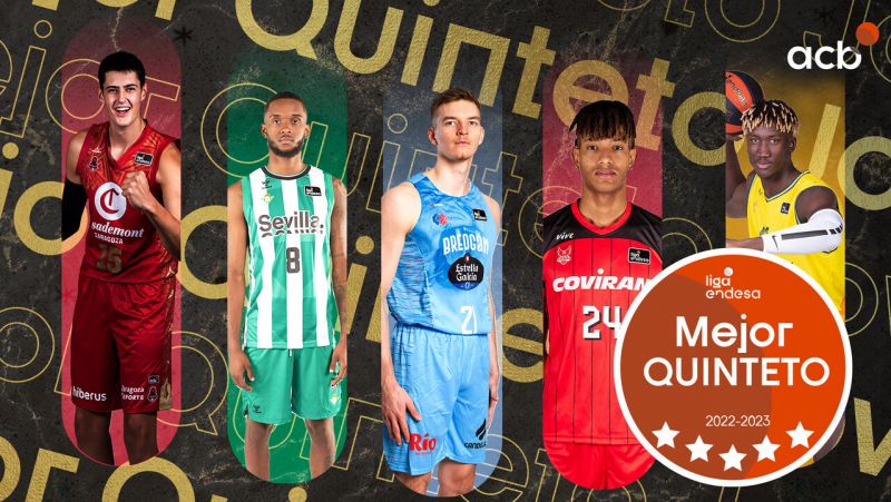 Dos jugadores del Granca, en el Mejor Quinteto Joven de la ACB