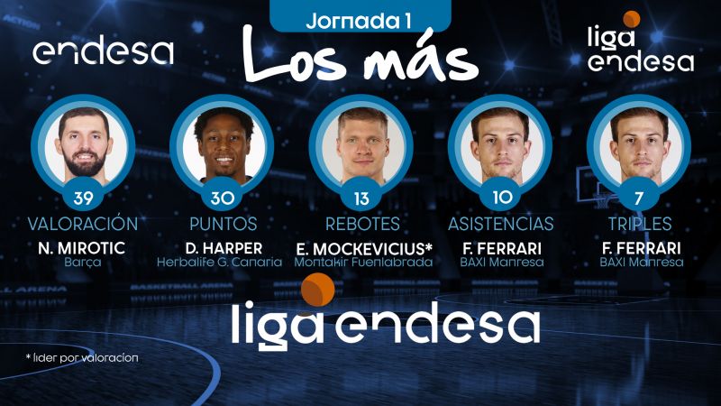 Harper debuta con lucimiento en la Liga