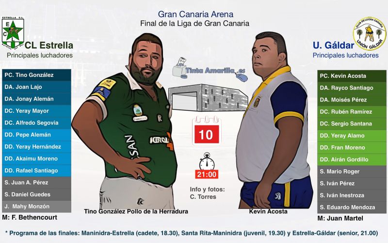 La batalla Norte-Sur está servida