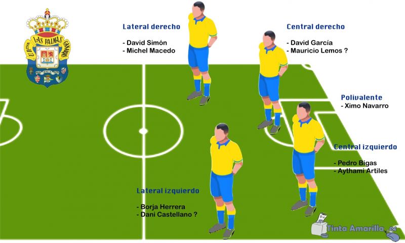 La primera parte del edificio