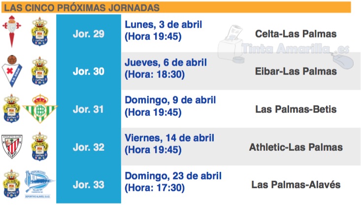 La Liga desoye a la afición de la UD: otra viernes