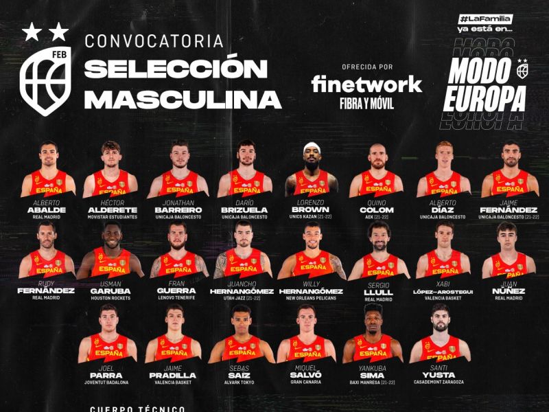 Scariolo confirma el bloque que pasará en agosto por el Gran Canaria Arena