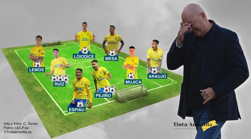 La UD, el tercer peor ataque visitante