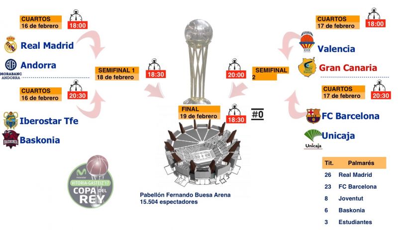 El Valencia, otra vez en el camino