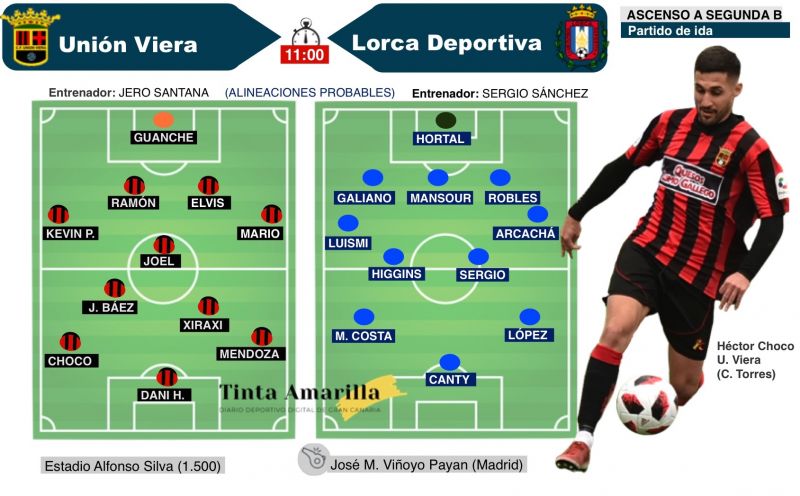 El Viera, ante un Lorca Dptva. lleno de precauciones