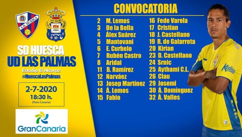 Mantovani y Alvaro Lemos vuelven; se quedan Pedri y Tana