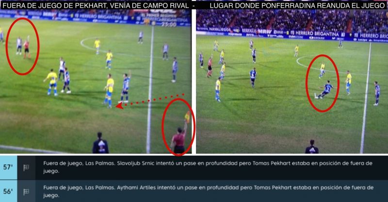 ¿Fuera de juego en campo propio?