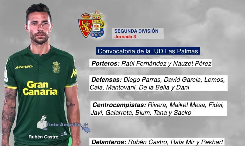 De la Bella y Blum entran en la lista de 20 para Zaragoza 