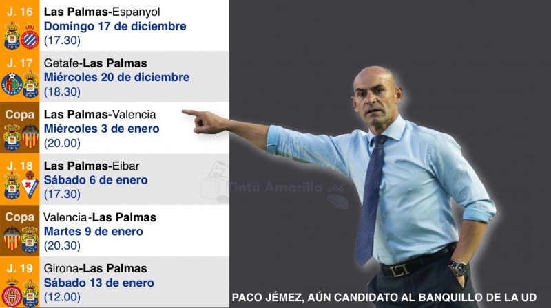 El futuro técnico ya tiene señalado su debut en 2018