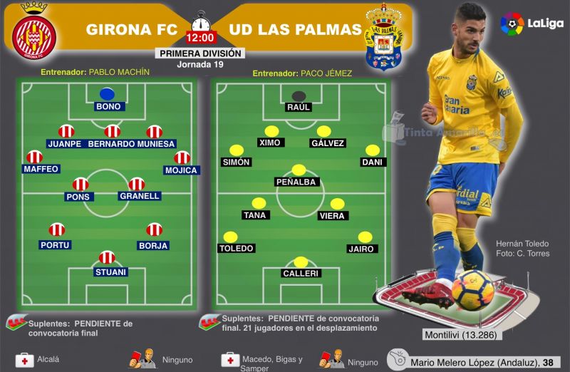 Una victoria, aunque sea chapucera