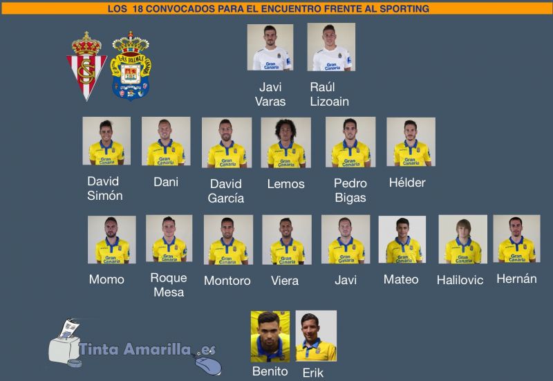 Aythami Artiles, único descarte por decisión técnica