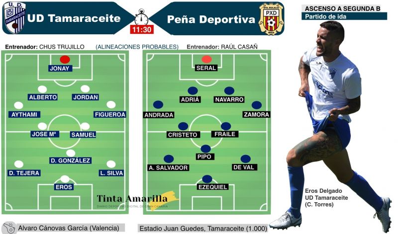 El día más esperado del Juan Guedes