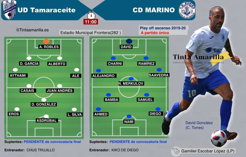 Los dos últimos campeones canarios, a cara o cruz