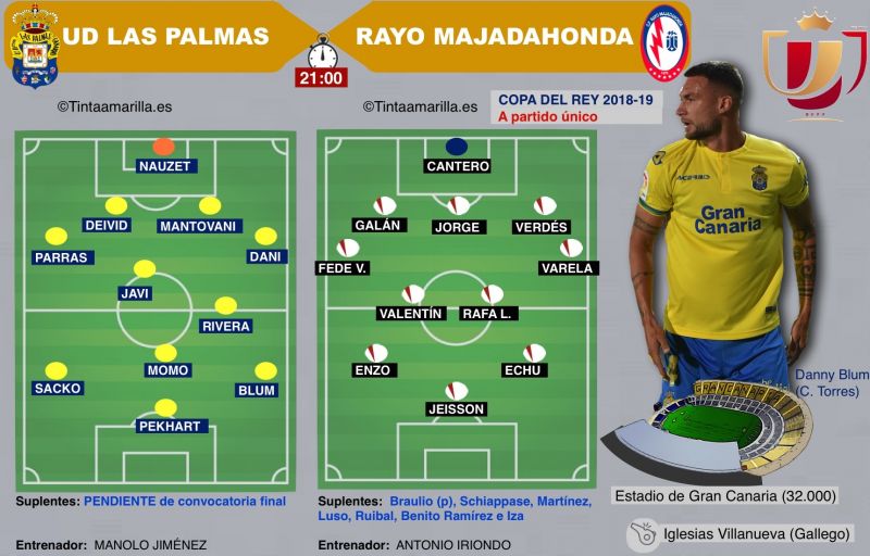 Llegó la hora de los hambrientos