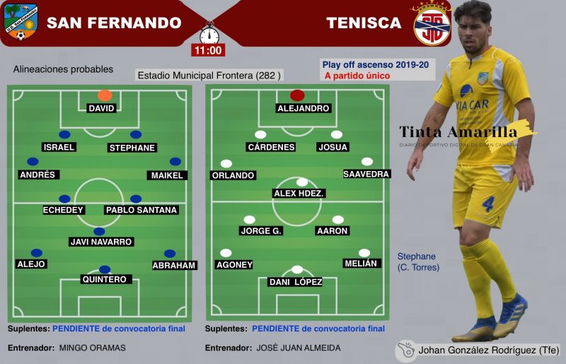 El Sanfer, sin margen de error ante el peligroso Tenisca