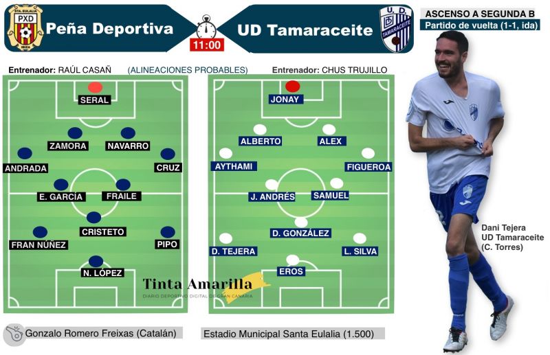Los 90 minutos más apasionantes del Tamaraceite
