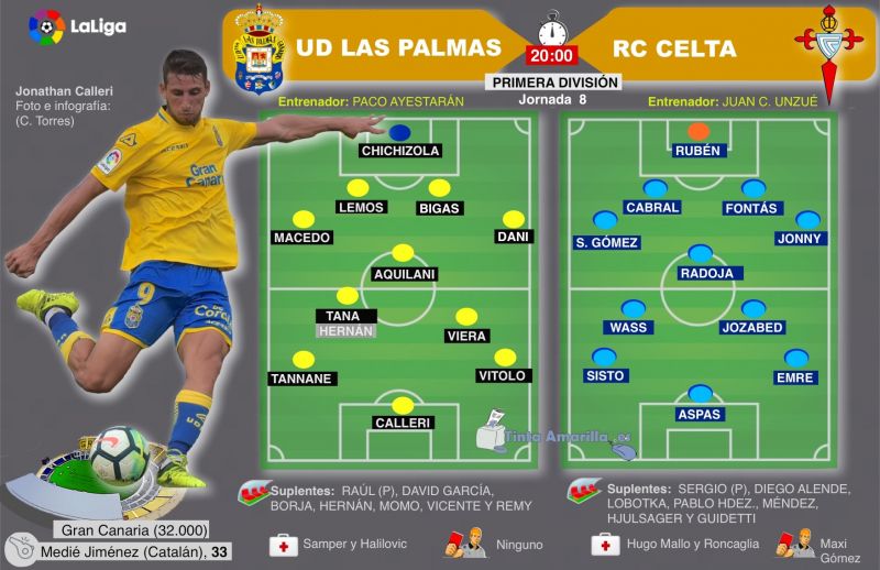 Paco Ayestarán. Capítulo 1