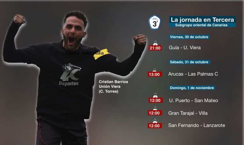 Guía, dispuesto a frenar la euforia del Viera