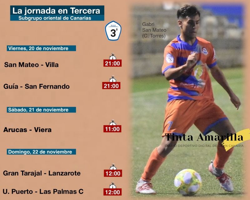 El fiable San Mateo recibe a un aleatorio Villa