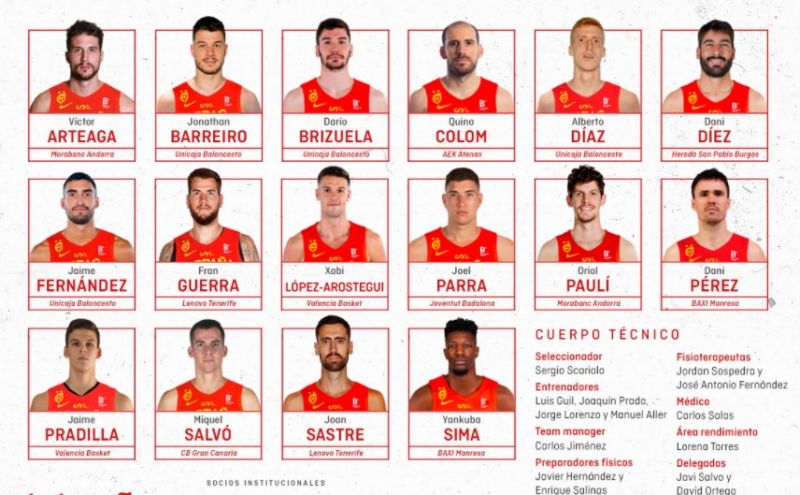 Scariolo convoca a Salvó, del Gran Canaria, en la nueva ventana FIBA
