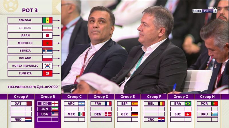 Un ex amarillo en el sorteo del Mundial