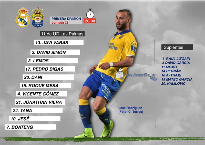 Real Madrid vs Las Palmas