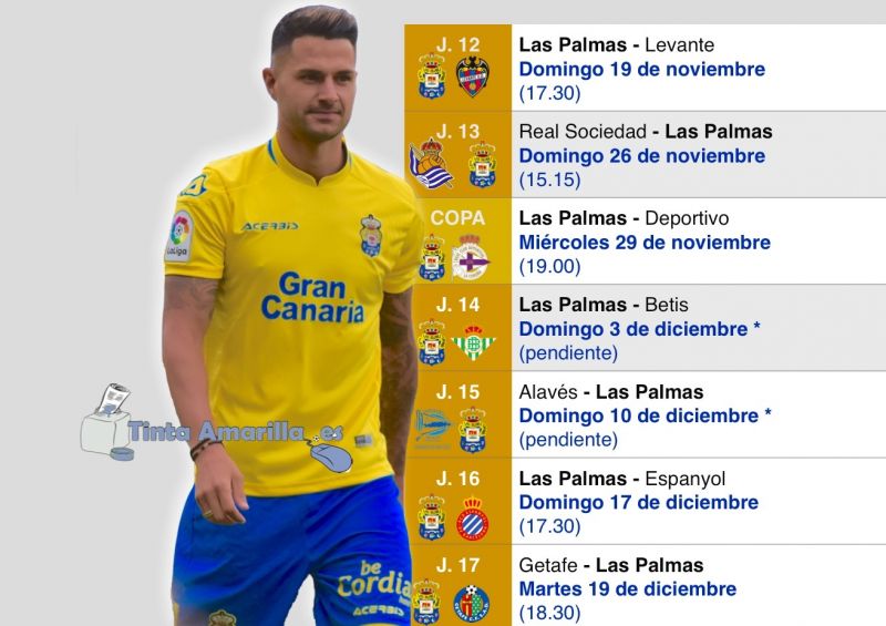 Los siete episodios finales de Vitolo