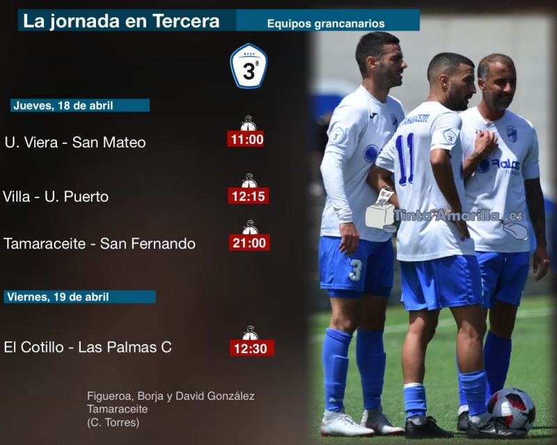 Apasionante Jueves Santo