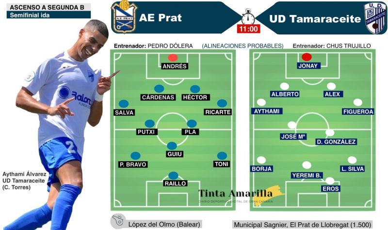Prat-Tamaraceite, choque potente por el camino largo
