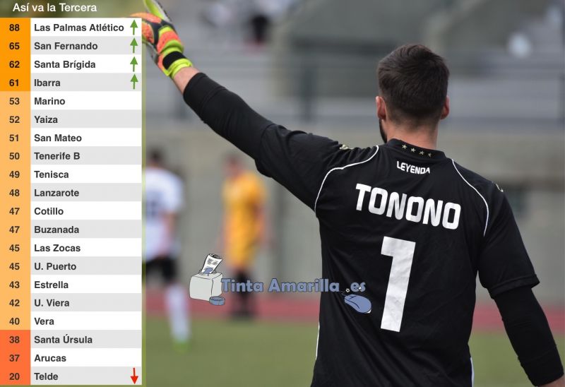 El Arucas ve una luz a falta de dos jornadas