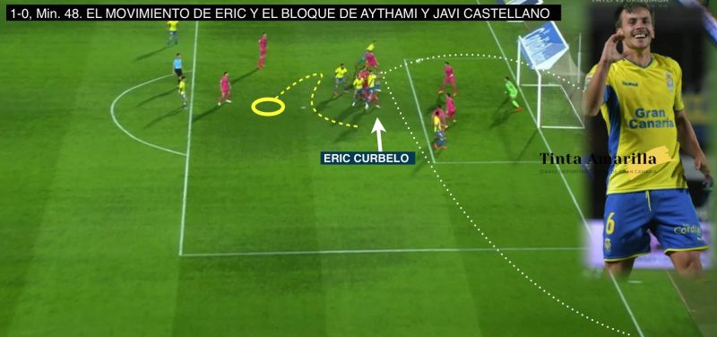 Un bloqueo doble para dejar a Eric en solitario