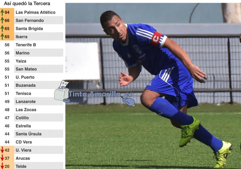 El San Fernando acaba segundo y el Villa, tercero