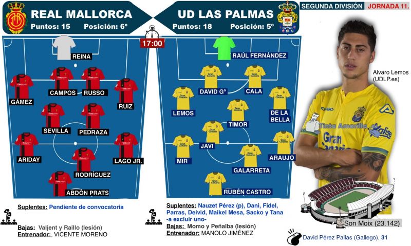 Tras un golpe de autoridad que despeje incógnitas