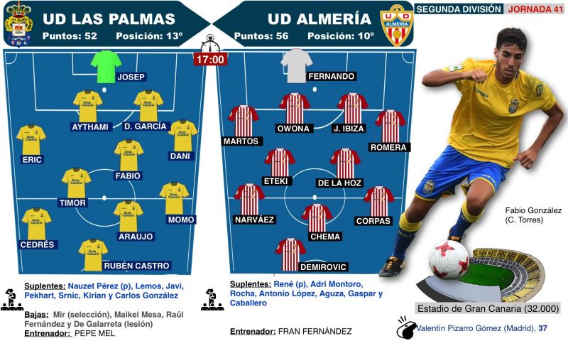 Tarde de despedidas ... y de bienvenidas