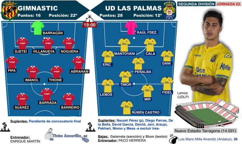 La victoria, lo único innegociable