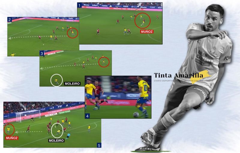 Una gran acción de Muñoz, detrás del gol de Moleiro