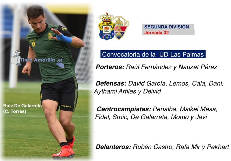 Mel cita de nuevo a los 18 profesionales disponibles