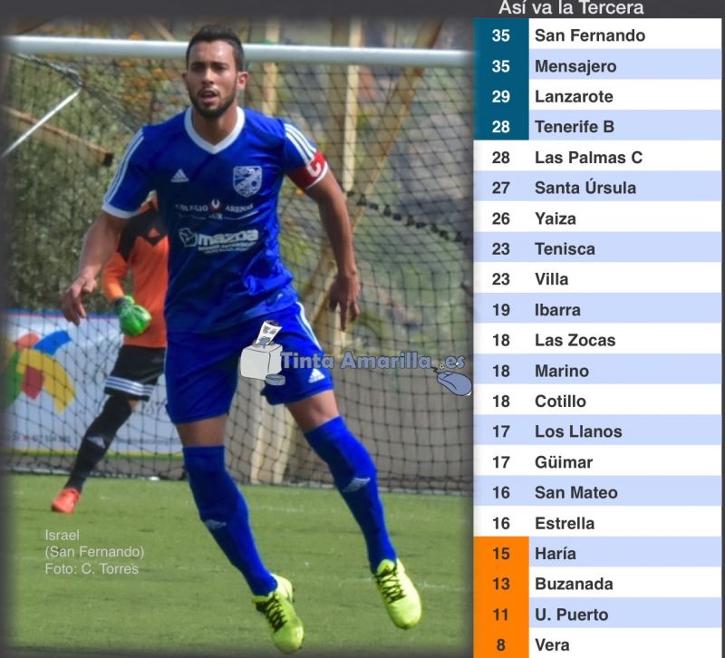 San Fernando, plagado de bajas, gana y mantiene el liderato