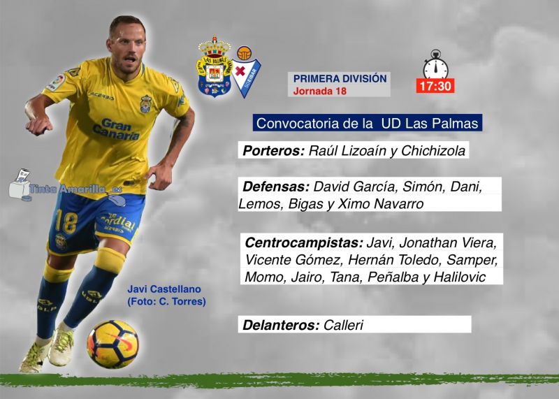 Peñalba y Jairo entran en la convocatoria frente al Eibar