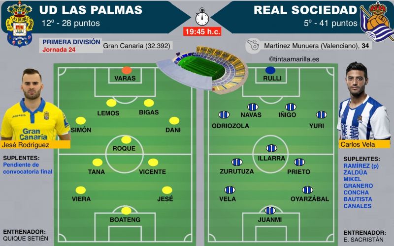 Un día para tener las orejas tiesas