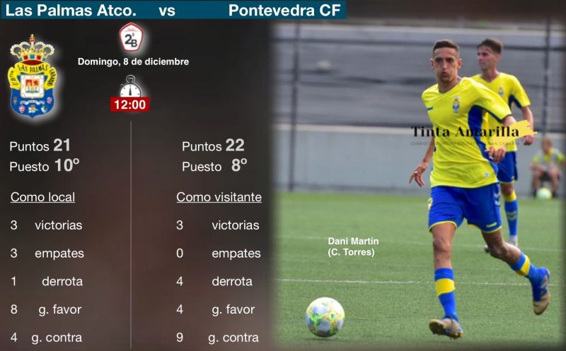 El filial, a seguir su tradición como anfitrión del Pontevedra