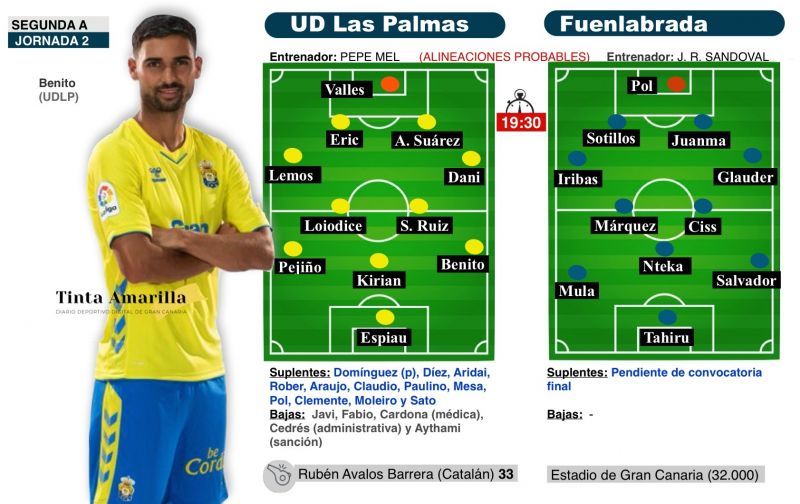 La UD reinventa su defensa ante el peligroso Fuenla