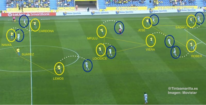 Lo que el 0-0 no dejó ver
