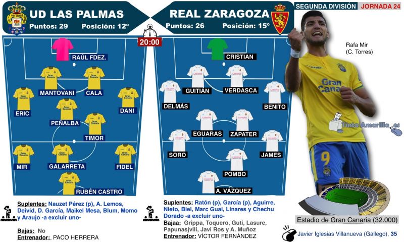 La hora del verdadero compromiso